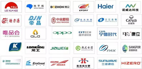 中天華夏 提升企業產品與研發管理能力，為客戶持續創造價值